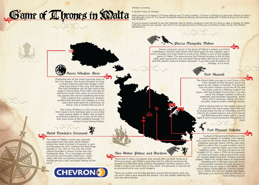 Picture af kort over locations på Malta fra Game of Thrones